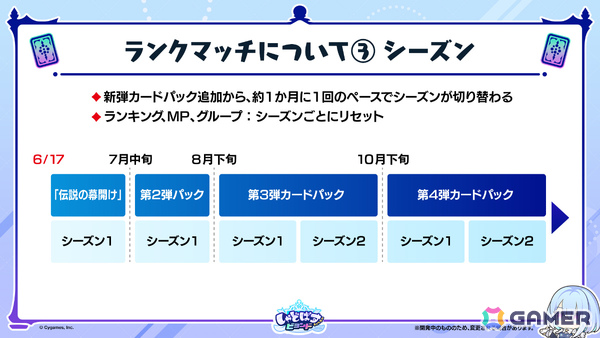 「Shadowverse: Worlds Beyond」第1弾パック「伝説の幕開け」が6月17日にリリース！登場カードなどの新情報が続々発表の画像27