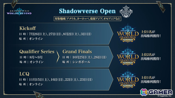 「Shadowverse: Worlds Beyond」第1弾パック「伝説の幕開け」が6月17日にリリース！登場カードなどの新情報が続々発表の画像65