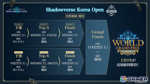「Shadowverse: Worlds Beyond」第1弾パック「伝説の幕開け」が6月17日にリリース！登場カードなどの新情報が続々発表の画像66