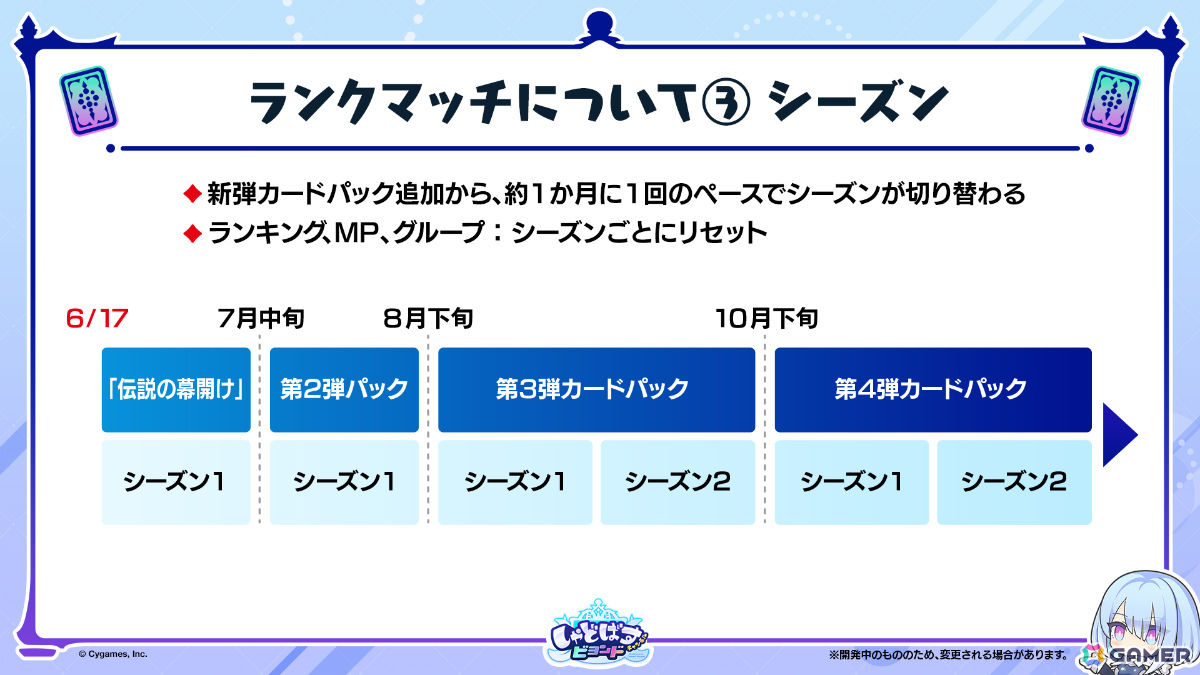 「Shadowverse: Worlds Beyond」第1弾パック「伝説の幕開け」が6月17日にリリース!登場カードなどの新情報が続々発表の画像