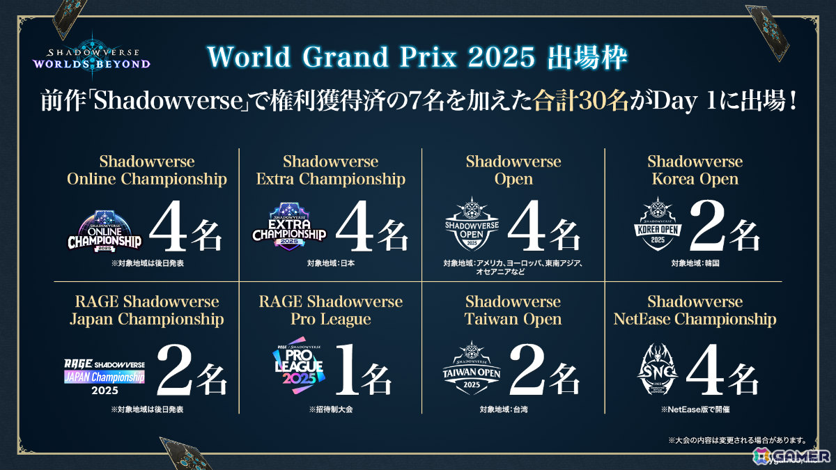「Shadowverse: Worlds Beyond」第1弾パック「伝説の幕開け」が6月17日にリリース!登場カードなどの新情報が続々発表の画像