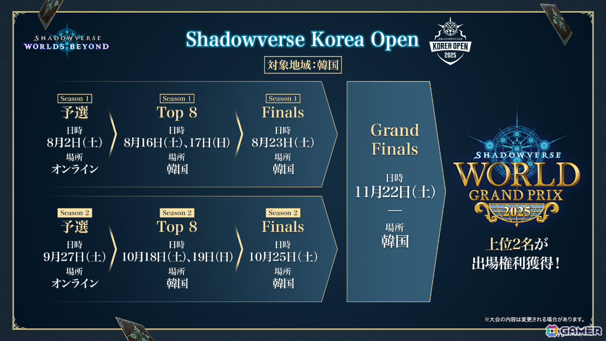 「Shadowverse: Worlds Beyond」第1弾パック「伝説の幕開け」が6月17日にリリース!登場カードなどの新情報が続々発表の画像