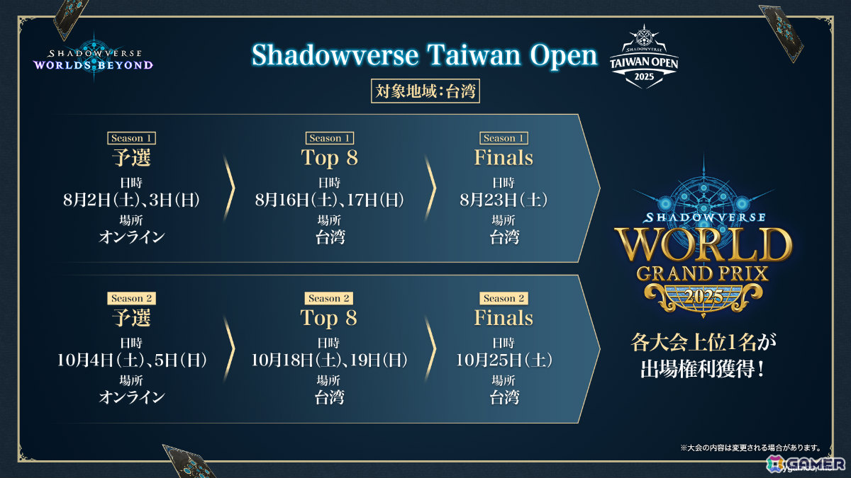 「Shadowverse: Worlds Beyond」第1弾パック「伝説の幕開け」が6月17日にリリース!登場カードなどの新情報が続々発表の画像