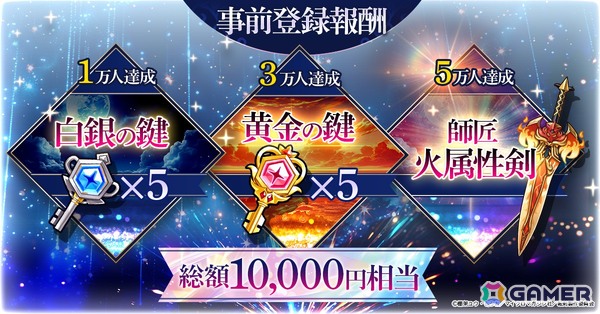 アニメ「転生したら剣でした」を題材としたローグライクRPG「転生したら剣でした ブレイブラッシュ」が登場！事前登録もスタートの画像2