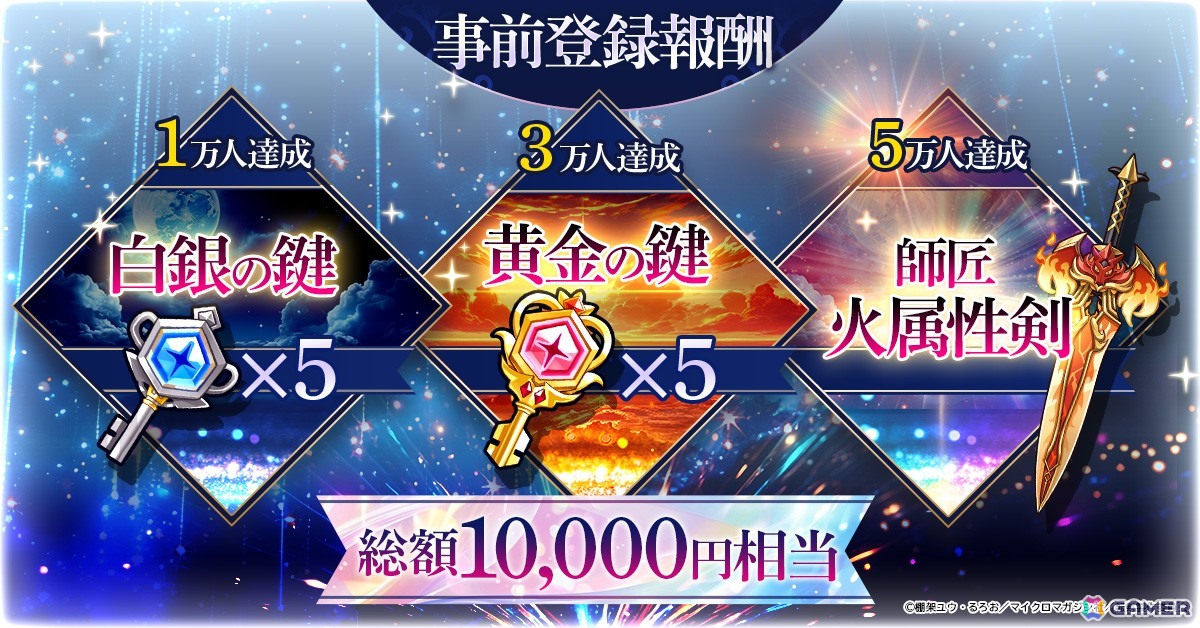 アニメ「転生したら剣でした」を題材としたローグライクRPG「転生したら剣でした ブレイブラッシュ」が登場!事前登録もスタートの画像