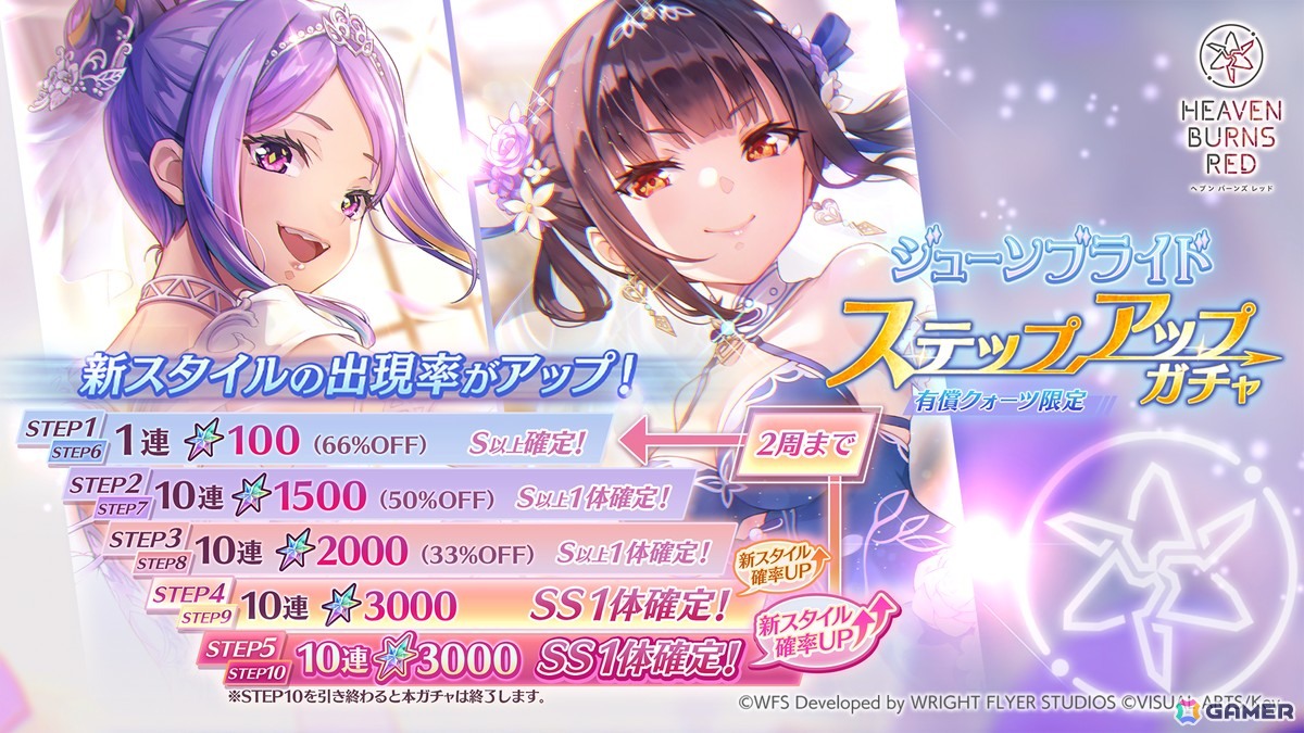 「ヘブバン」部隊員の日常などを切り取る新形式のイベントとしてスナップイベント「絶叫乾酪遊戯」が開催!李映夏と石井色葉がウエディング衣装で登場する新SSスタイルもの画像