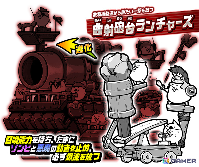 「にゃんこ大戦争」超兵器が集結する「革命軍隊アイアンウォーズ」に新キャラクター「曲射砲台ランチャーズ」が参戦!の画像