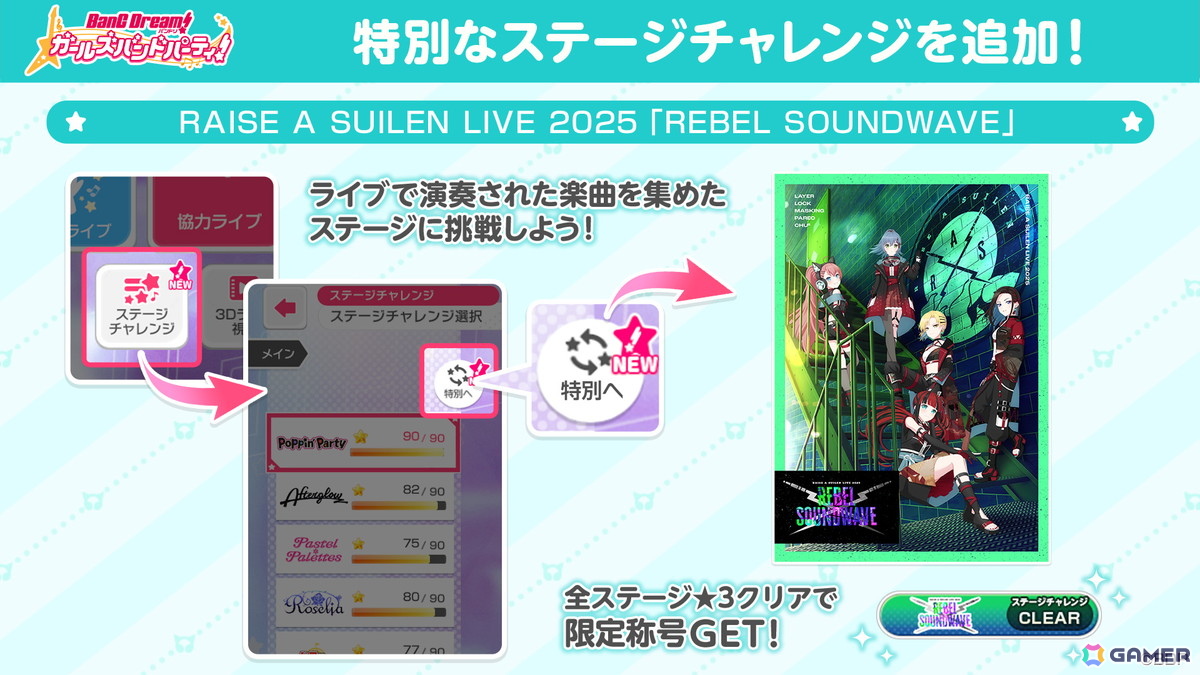 RAISE A SUILEN LIVE 2025「REBEL SOUNDWAVE」が開催!最新Single収録曲「HOWLING AMBITION」「VIVID FIRST TIME」を含む16曲を披露の画像