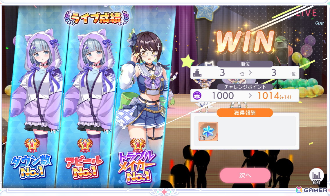 放置型で気軽に楽しめるアイドル育成ゲーム「STELLAR IDOL PROJECT」プレイレポートの画像