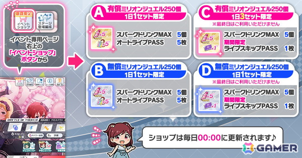 「ミリシタ」BATTLE OF THEATERのイベント「プラチナスターツアービンゴ～Luvliminal image～」が開催！の画像8