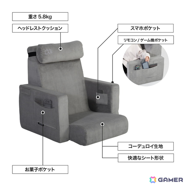 ゲーミング座椅子「運べるスマホソファー」のリニューアルモデルが発売！カバーの着脱が簡単になり夏場の堕落ゲーム環境も快適にの画像12