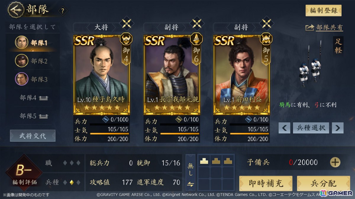 部隊編制画面