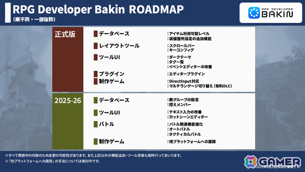 プログラミング不要のRPG制作ツール「RPG Developer Bakin」正式リリース日が8月28日に決定！の画像2
