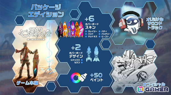 ホバーボードで惑星を駆け巡るオープンワールドアクション「スター・オーバードライブ」のPS5パッケージ版「プレミアムパック」が発売！の画像8