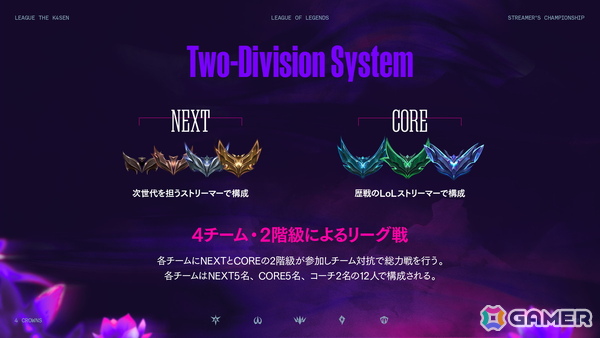 k4senさんによる配信企画シリーズ第36回目「League The k4sen」が6月25日より開催！「LoL」を舞台にストリーマーやVTuberが競い合うの画像