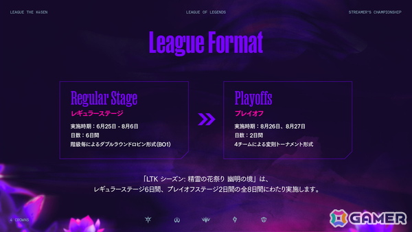 k4senさんによる配信企画シリーズ第36回目「League The k4sen」が6月25日より開催！「LoL」を舞台にストリーマーやVTuberが競い合うの画像