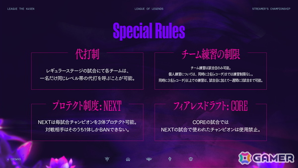 k4senさんによる配信企画シリーズ第36回目「League The k4sen」が6月25日より開催！「LoL」を舞台にストリーマーやVTuberが競い合うの画像