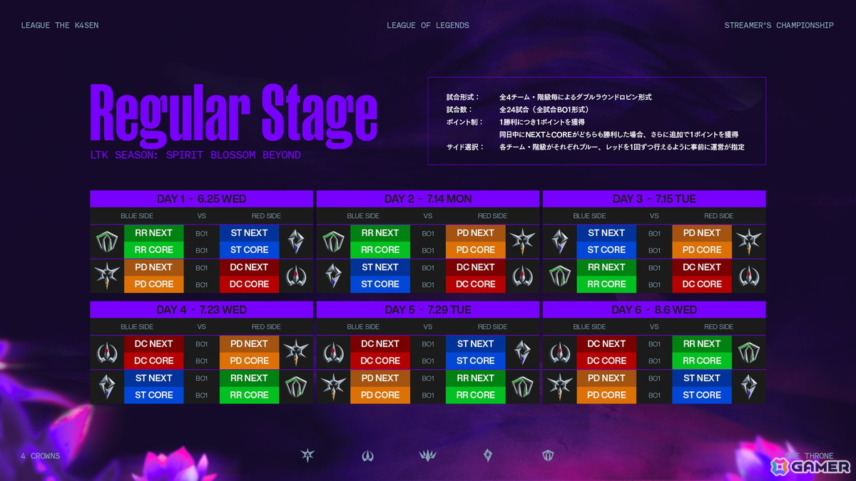 k4senさんによる配信企画シリーズ第36回目「League The k4sen」が6月25日より開催!「LoL」を舞台にストリーマーやVTuberが競い合うの画像