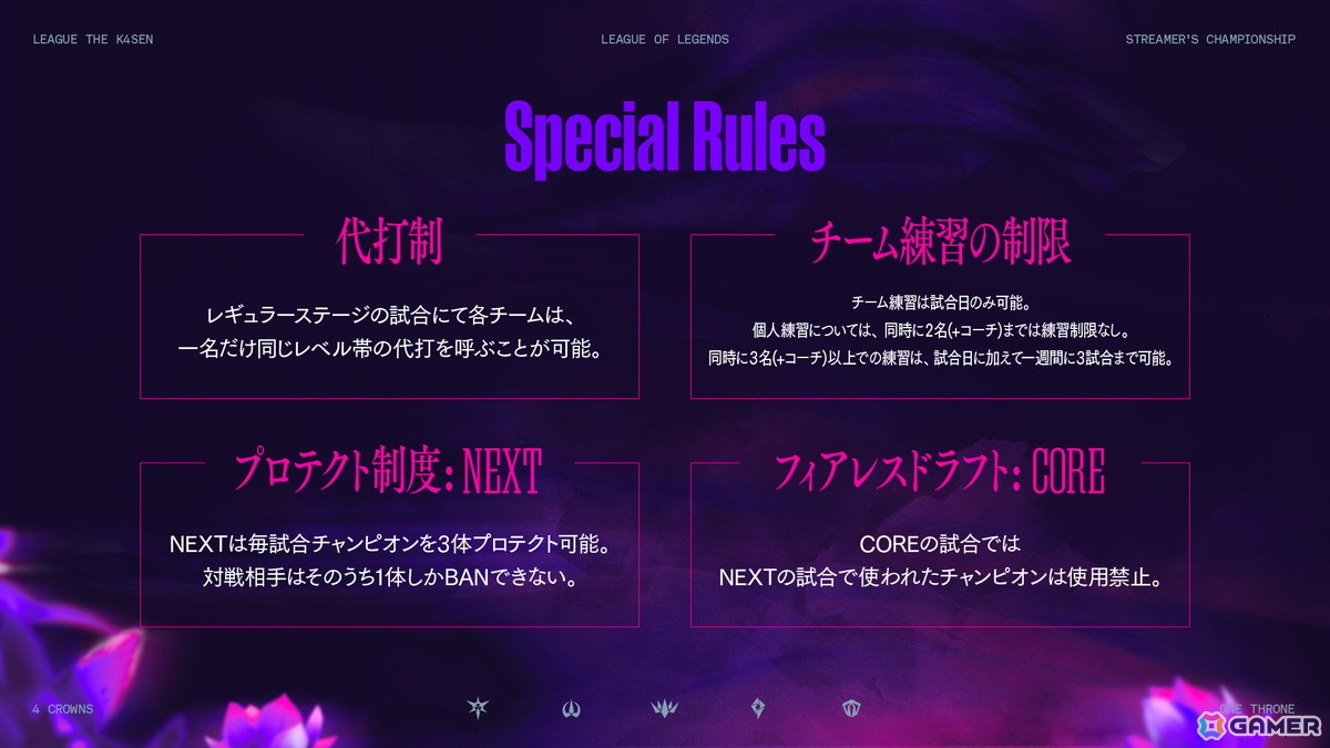 k4senさんによる配信企画シリーズ第36回目「League The k4sen」が6月25日より開催！「LoL」を舞台にストリーマーやVTuberが競い合うの画像5