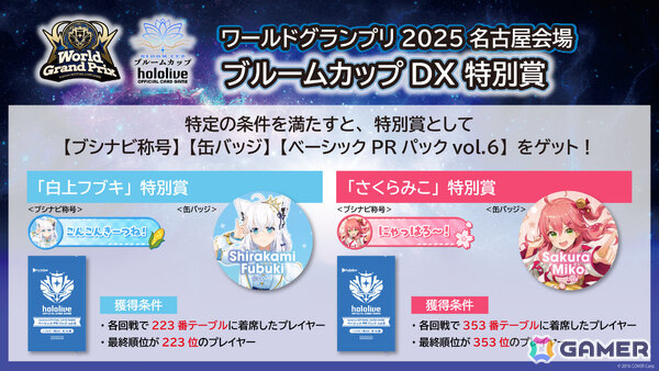ブシロードTCG戦略発表会2025 夏が開催!「Reバース for you」に「ドルウェブ」、「ヴァイスシュヴァルツロゼ」にアクアプラス参戦など新情報が一挙発表の画像32