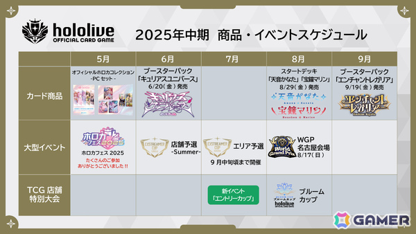 ブシロードTCG戦略発表会2025 夏が開催!「Reバース for you」に「ドルウェブ」、「ヴァイスシュヴァルツロゼ」にアクアプラス参戦など新情報が一挙発表の画像33