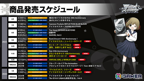 ブシロードTCG戦略発表会2025 夏が開催!「Reバース for you」に「ドルウェブ」、「ヴァイスシュヴァルツロゼ」にアクアプラス参戦など新情報が一挙発表の画像44