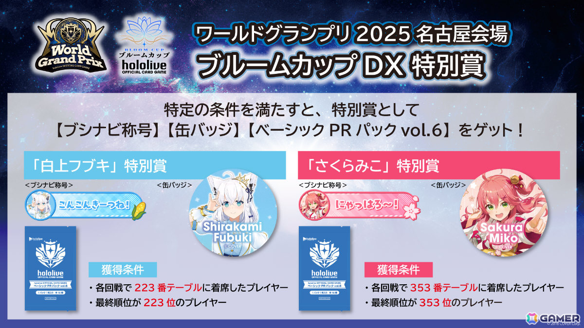 ブシロードTCG戦略発表会2025 夏が開催!「Reバース for you」に「ドルウェブ」、「ヴァイスシュヴァルツロゼ」にアクアプラス参戦など新情報が一挙発表の画像