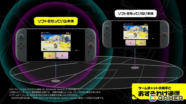 「ドンキーコング バナンザ」ドンキーコングが大変身するいにしえのチカラ“バナンザ”や新感覚の彫刻を楽しめる“DKアーティスト”など新情報が一挙解禁！の画像120