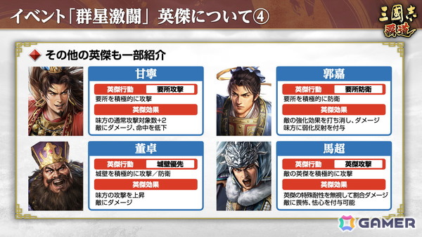 「三國志 覇道」で新長期イベント「群星激闘」が開幕！極求賢令には新LR武将「魏延」「管夷吾」が登場の画像10