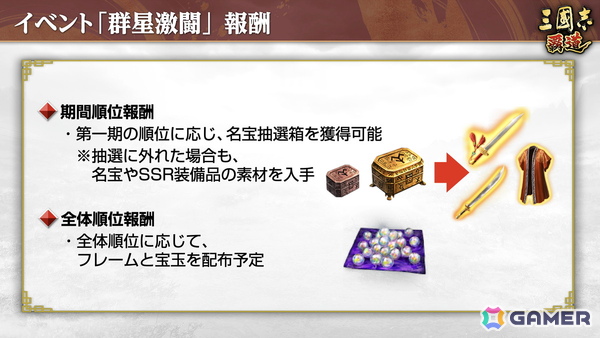 「三國志 覇道」で新長期イベント「群星激闘」が開幕！極求賢令には新LR武将「魏延」「管夷吾」が登場の画像11