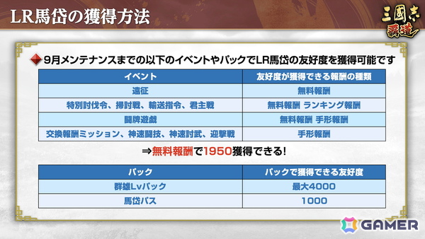 「三國志 覇道」で新長期イベント「群星激闘」が開幕！極求賢令には新LR武将「魏延」「管夷吾」が登場の画像19