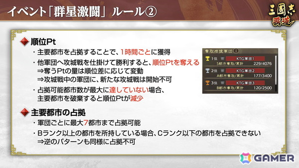 「三國志 覇道」で新長期イベント「群星激闘」が開幕！極求賢令には新LR武将「魏延」「管夷吾」が登場の画像5