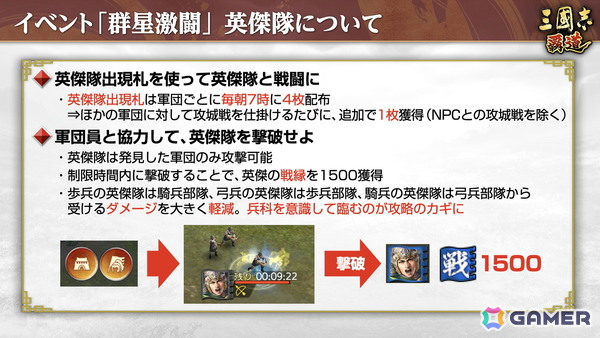 「三國志 覇道」で新長期イベント「群星激闘」が開幕！極求賢令には新LR武将「魏延」「管夷吾」が登場の画像6