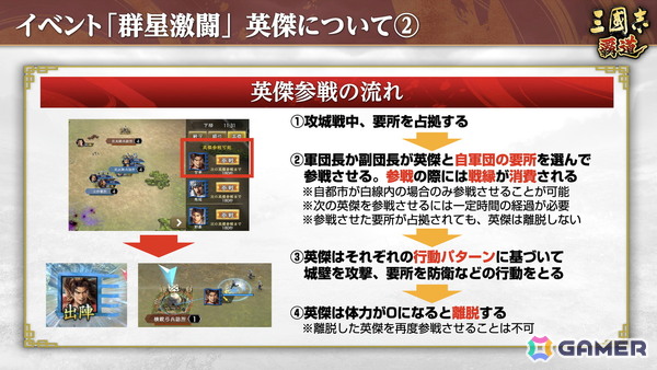 「三國志 覇道」で新長期イベント「群星激闘」が開幕！極求賢令には新LR武将「魏延」「管夷吾」が登場の画像8