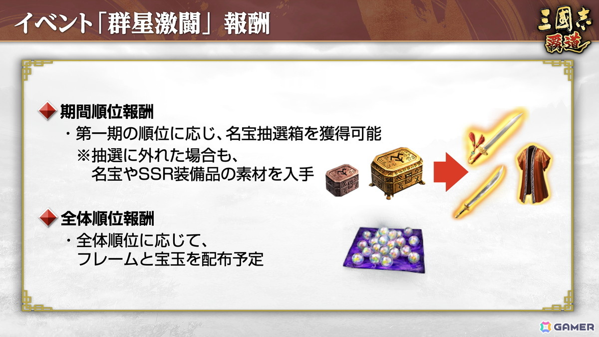 「三國志 覇道」で新長期イベント「群星激闘」が開幕!極求賢令には新LR武将「魏延」「管夷吾」が登場の画像