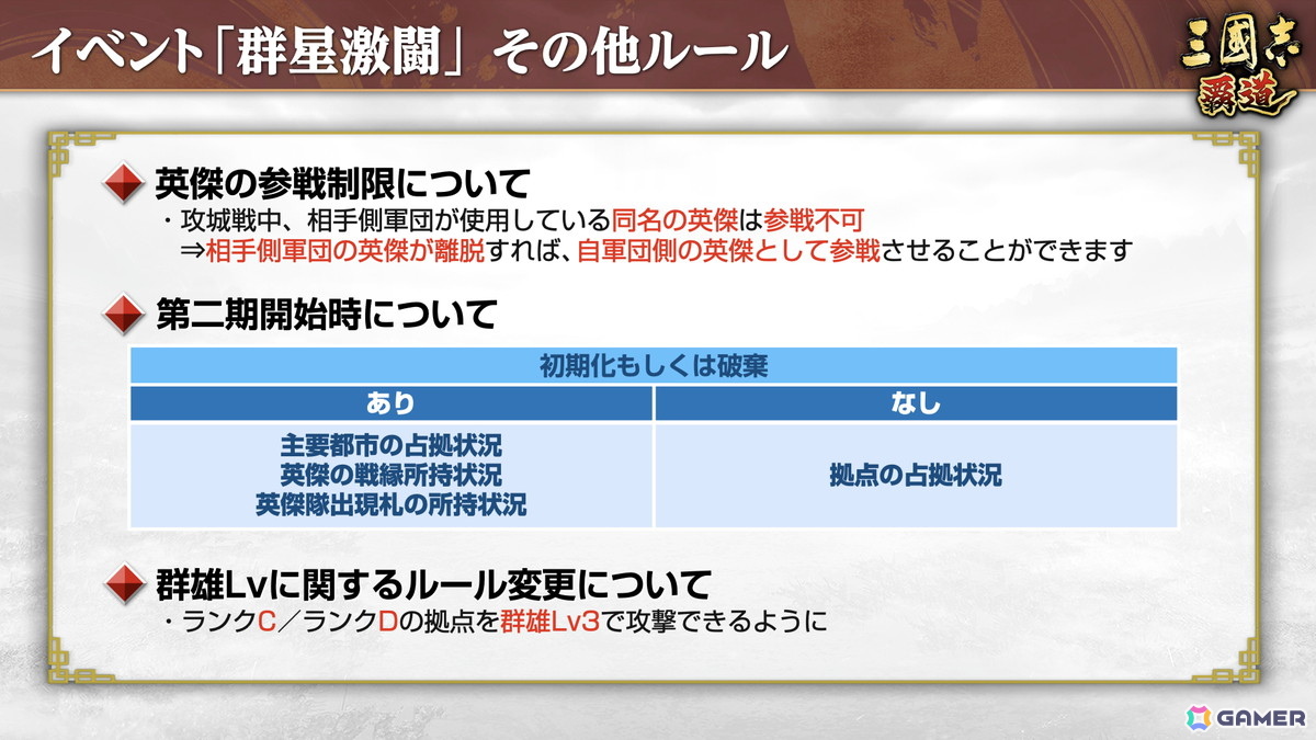 「三國志 覇道」で新長期イベント「群星激闘」が開幕!極求賢令には新LR武将「魏延」「管夷吾」が登場の画像
