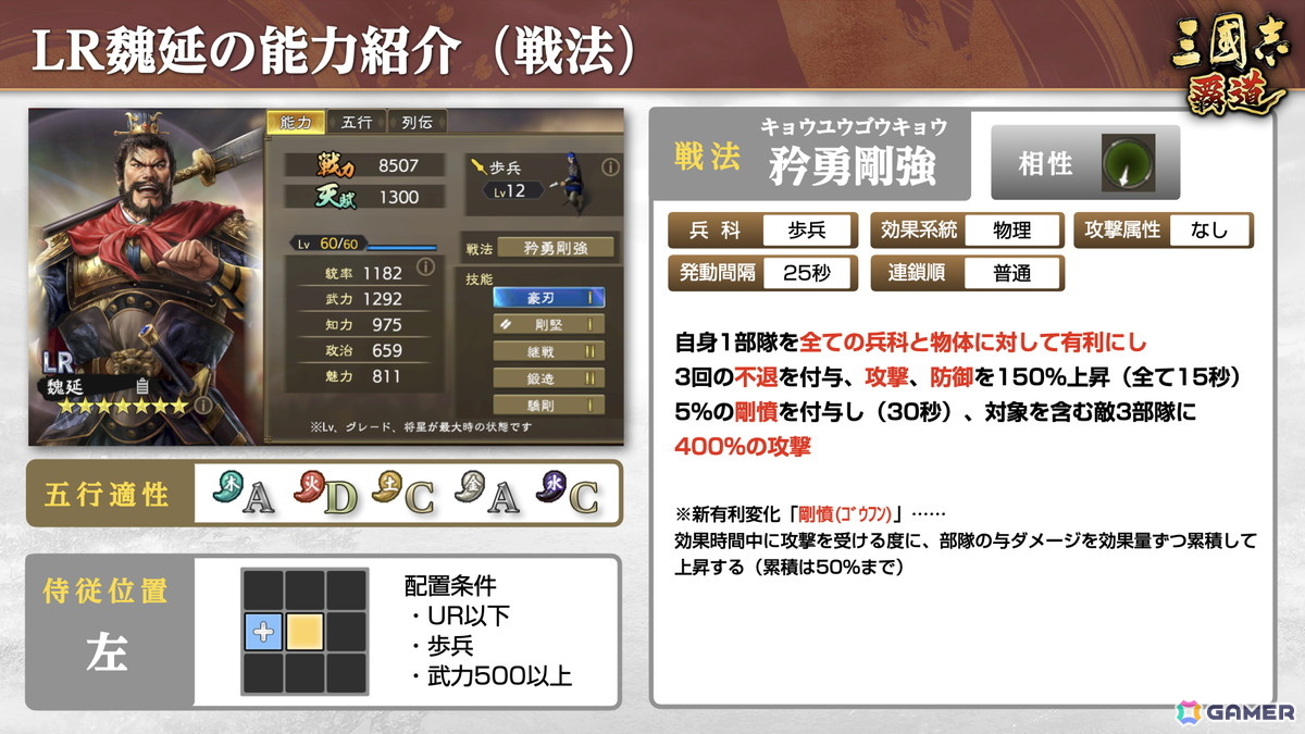 「三國志 覇道」で新長期イベント「群星激闘」が開幕!極求賢令には新LR武将「魏延」「管夷吾」が登場の画像