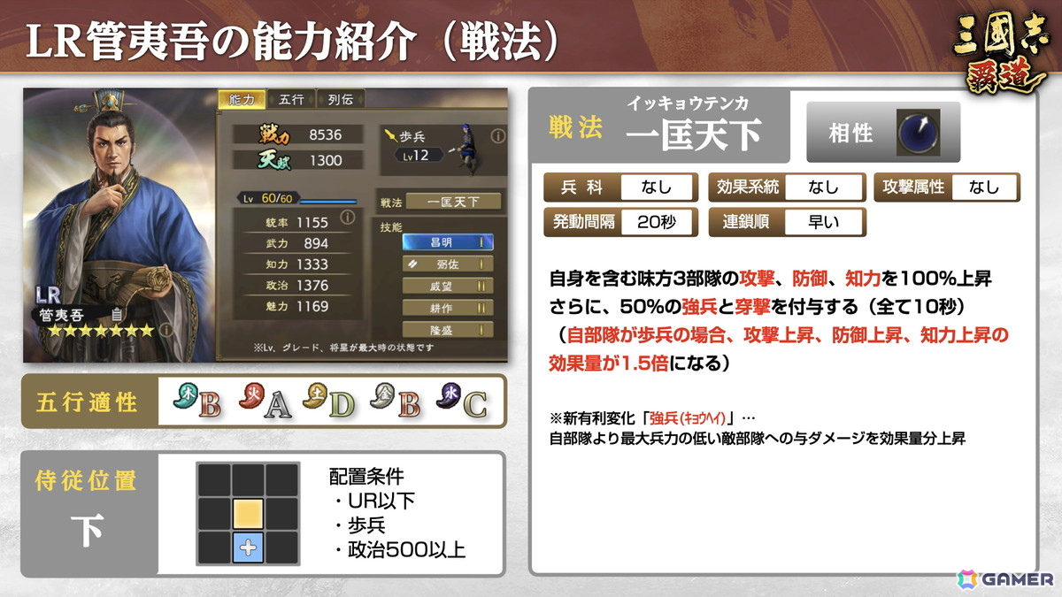 「三國志 覇道」で新長期イベント「群星激闘」が開幕!極求賢令には新LR武将「魏延」「管夷吾」が登場の画像