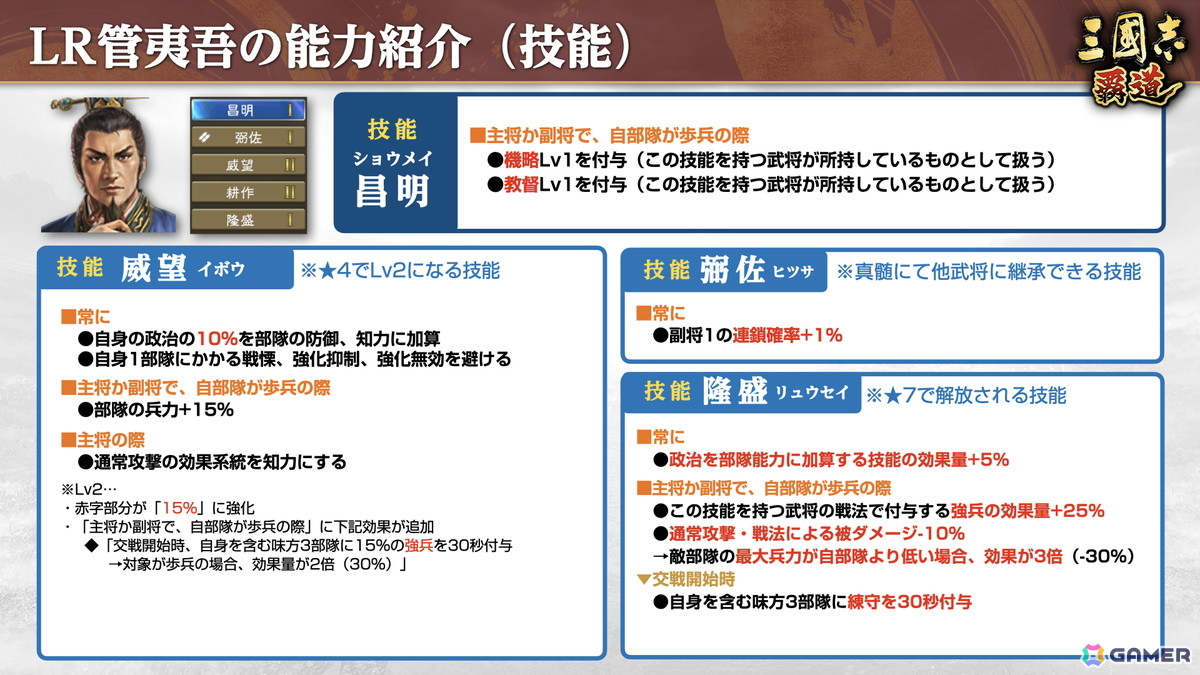 「三國志 覇道」で新長期イベント「群星激闘」が開幕!極求賢令には新LR武将「魏延」「管夷吾」が登場の画像