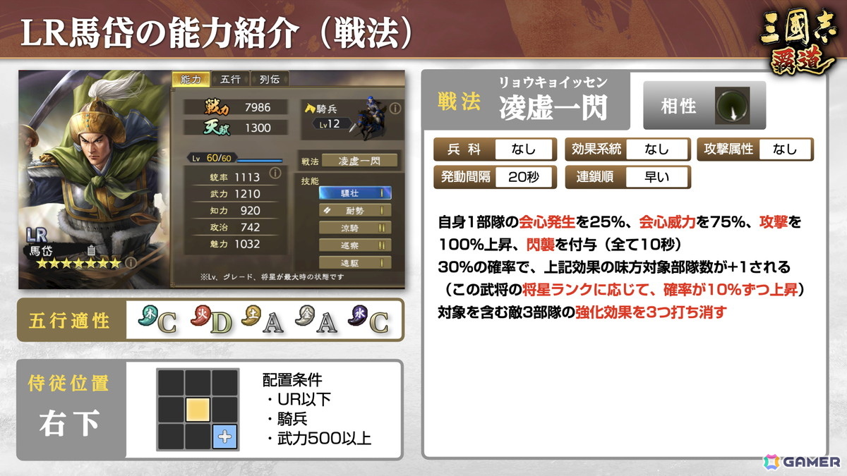 「三國志 覇道」で新長期イベント「群星激闘」が開幕!極求賢令には新LR武将「魏延」「管夷吾」が登場の画像
