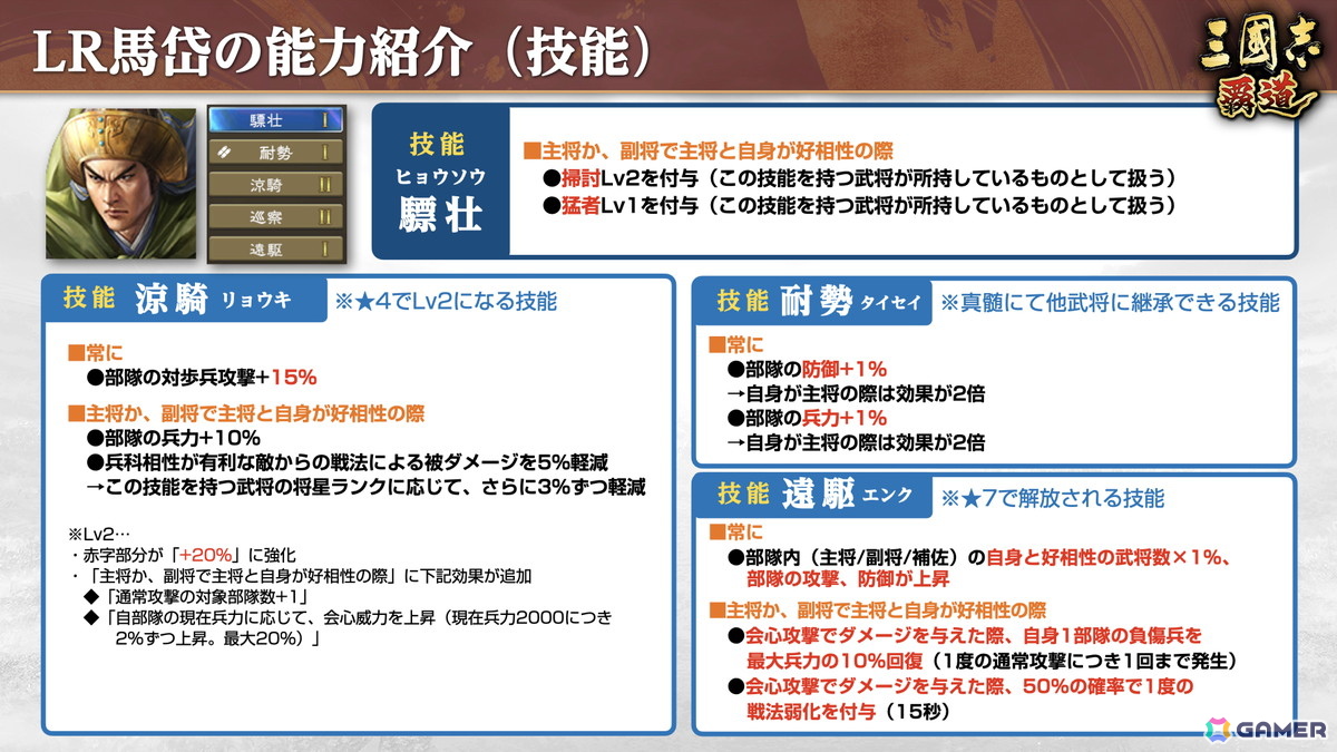 「三國志 覇道」で新長期イベント「群星激闘」が開幕!極求賢令には新LR武将「魏延」「管夷吾」が登場の画像