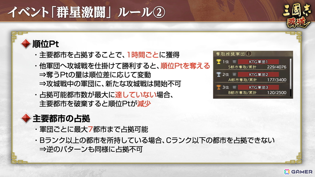 「三國志 覇道」で新長期イベント「群星激闘」が開幕!極求賢令には新LR武将「魏延」「管夷吾」が登場の画像
