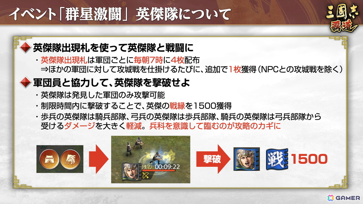 「三國志 覇道」で新長期イベント「群星激闘」が開幕!極求賢令には新LR武将「魏延」「管夷吾」が登場の画像