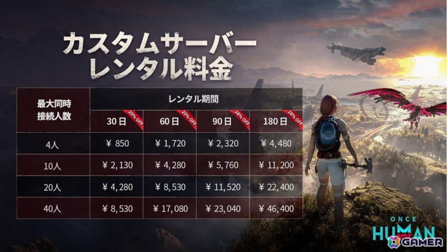 「Once Human」に「カスタムサーバー」が実装！新情報が公開される配信イベント「Global Annual Showcase 2025」は7月3日に配信の画像