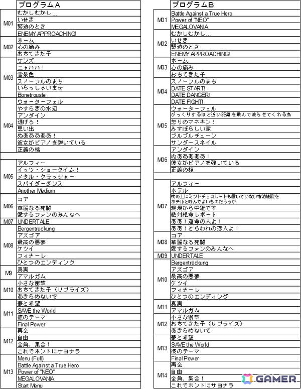 「UNDERTALE」10周年記念コンサートが9月13日より大阪・東京・神奈川で順次開催！フルオーケストラによる演奏で物語世界を再構築の画像3