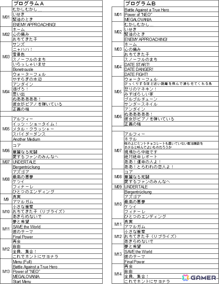 「UNDERTALE」10周年記念コンサートが9月13日より大阪・東京・神奈川で順次開催！フルオーケストラによる演奏で物語世界を再構築の画像