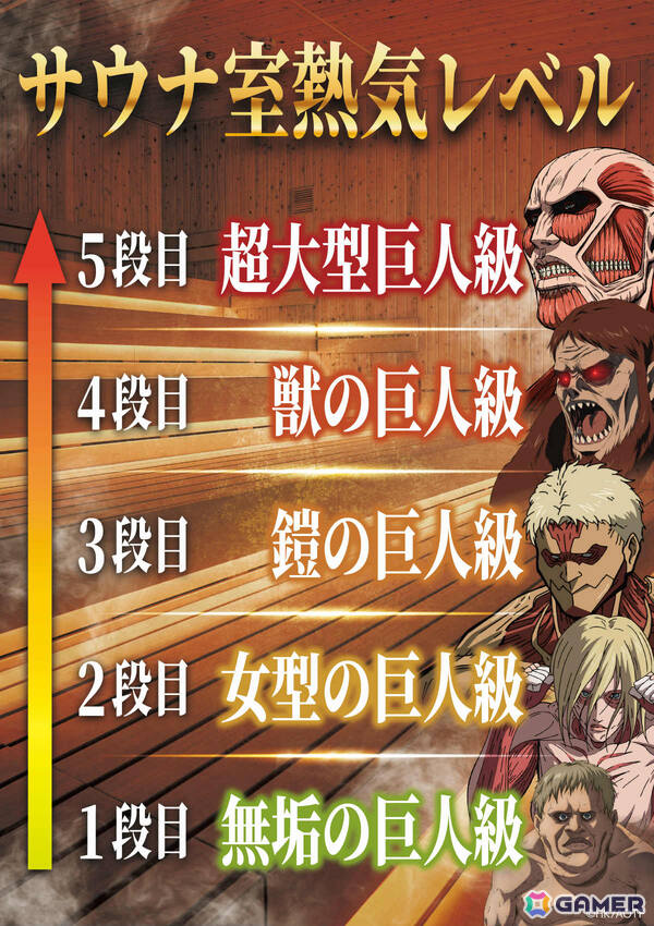TVアニメ「進撃の巨人」の世界観をサウナで体感！MONSTER WORK ＆ SAUNAとのコラボイベントが開催の画像2