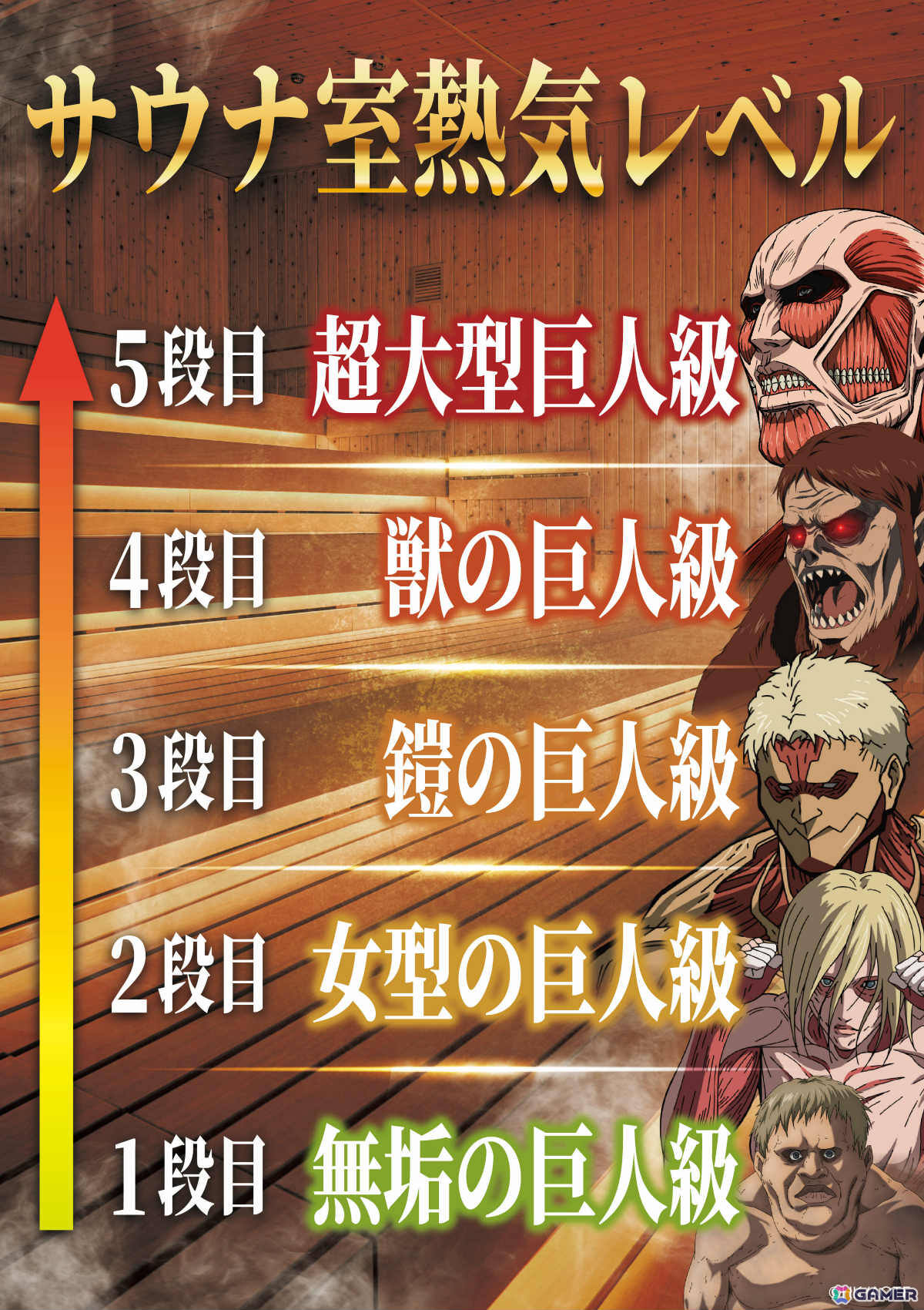TVアニメ「進撃の巨人」の世界観をサウナで体感!MONSTER WORK & SAUNAとのコラボイベントが開催の画像