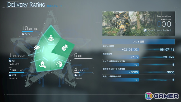 「DEATH STRANDING 2: ON THE BEACH」レビュー：難易度を変えればアクションが苦手でも快適にプレイ！世界中のプレイヤーから「いいね」を集めたくなるの画像13
