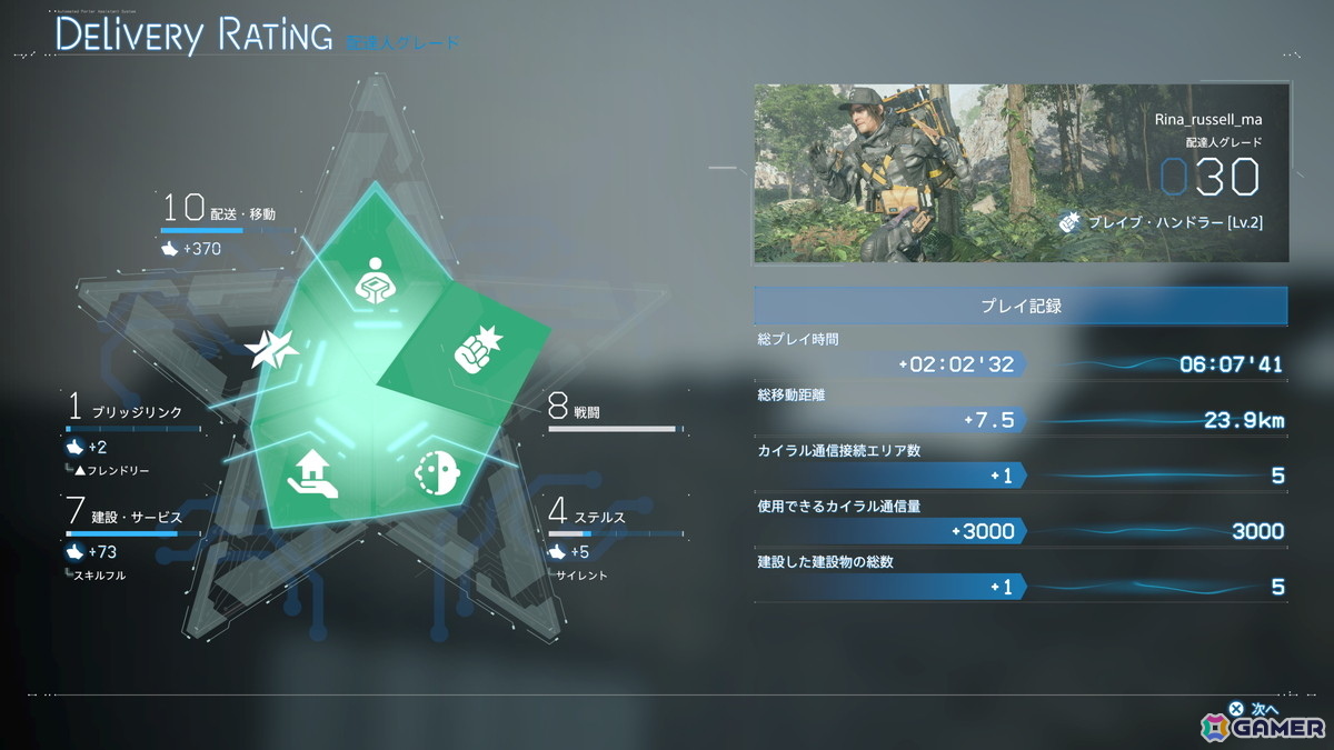 「DEATH STRANDING 2: ON THE BEACH」レビュー:難易度を変えればアクションが苦手でも快適にプレイ!世界中のプレイヤーから「いいね」を集めたくなるの画像